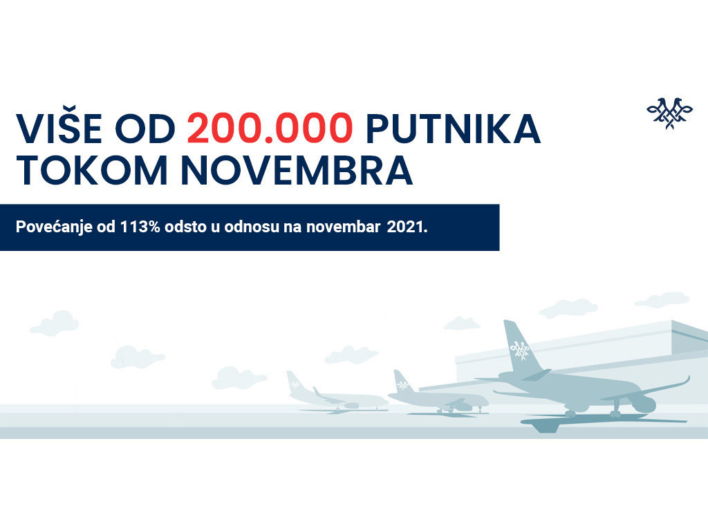 Er Srbija u novembru prevezla više od 200.000 putnika