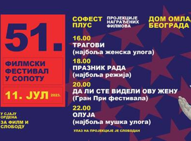 Nagrađeni filmovi Sofesta 11. jula besplatno u Domu omladine Beograda