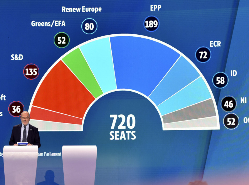 Euraktiv: Izbori više pogodili zemlje pojedinačno nego sam Evropski parlament